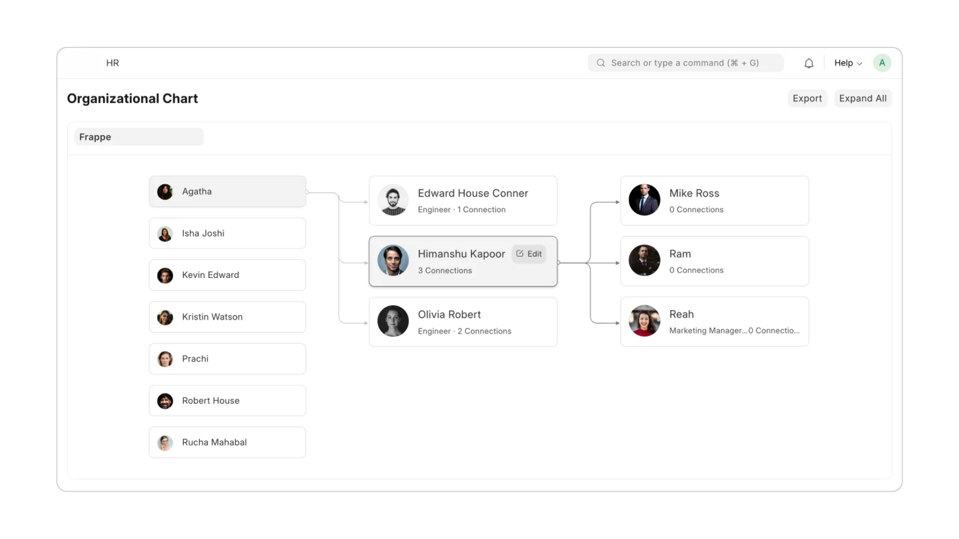Organizational Chart — employee hierarchy and reporting structure